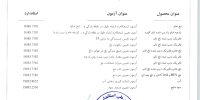تمديده آزمايشگاه همکار033