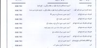 گواهينامه تاييدصلاحيت آزمايشگاه همکار161